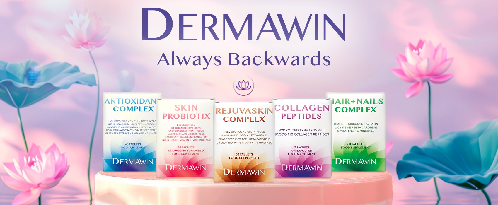 ALL Products