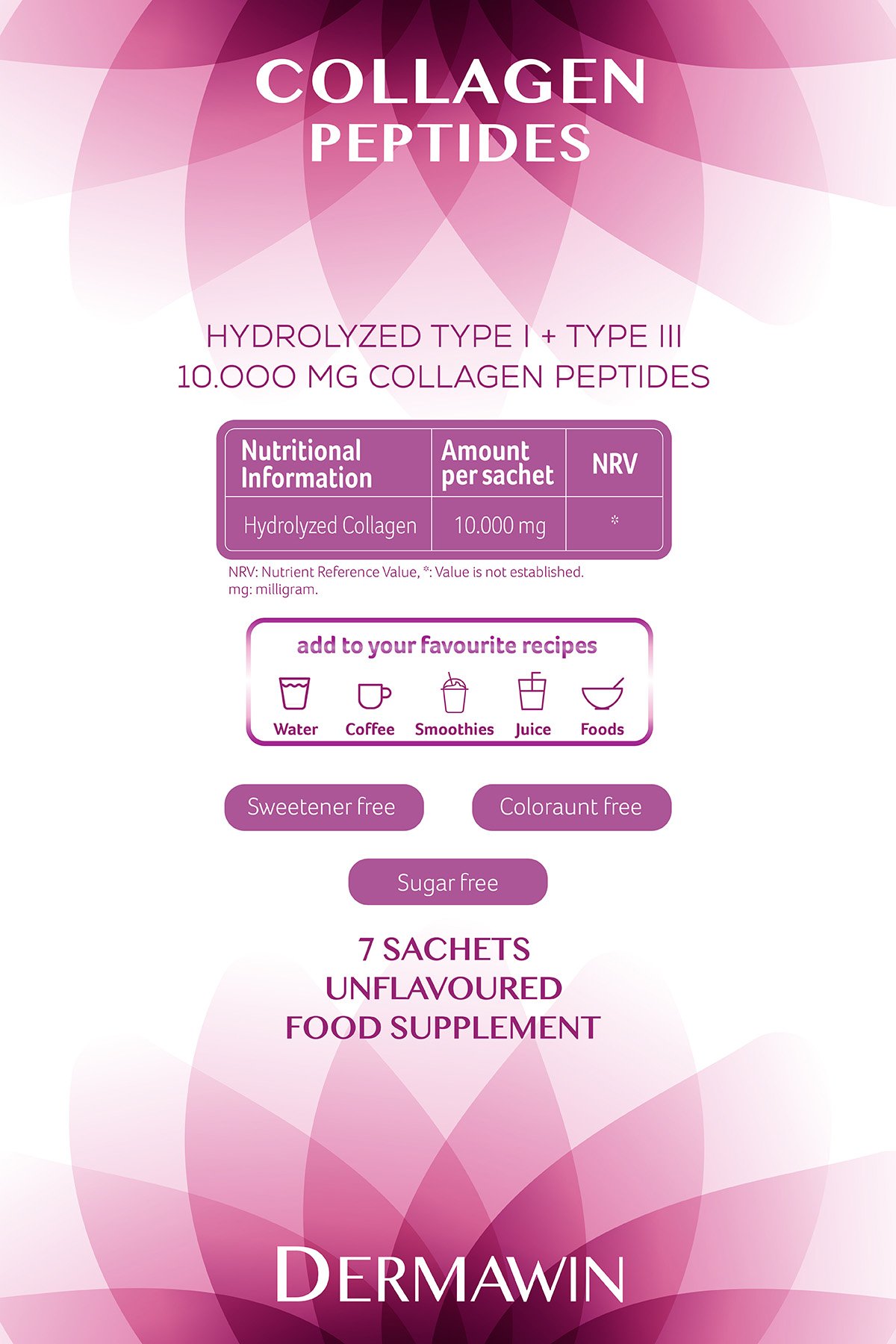 COLLAGEN PEPTIDES