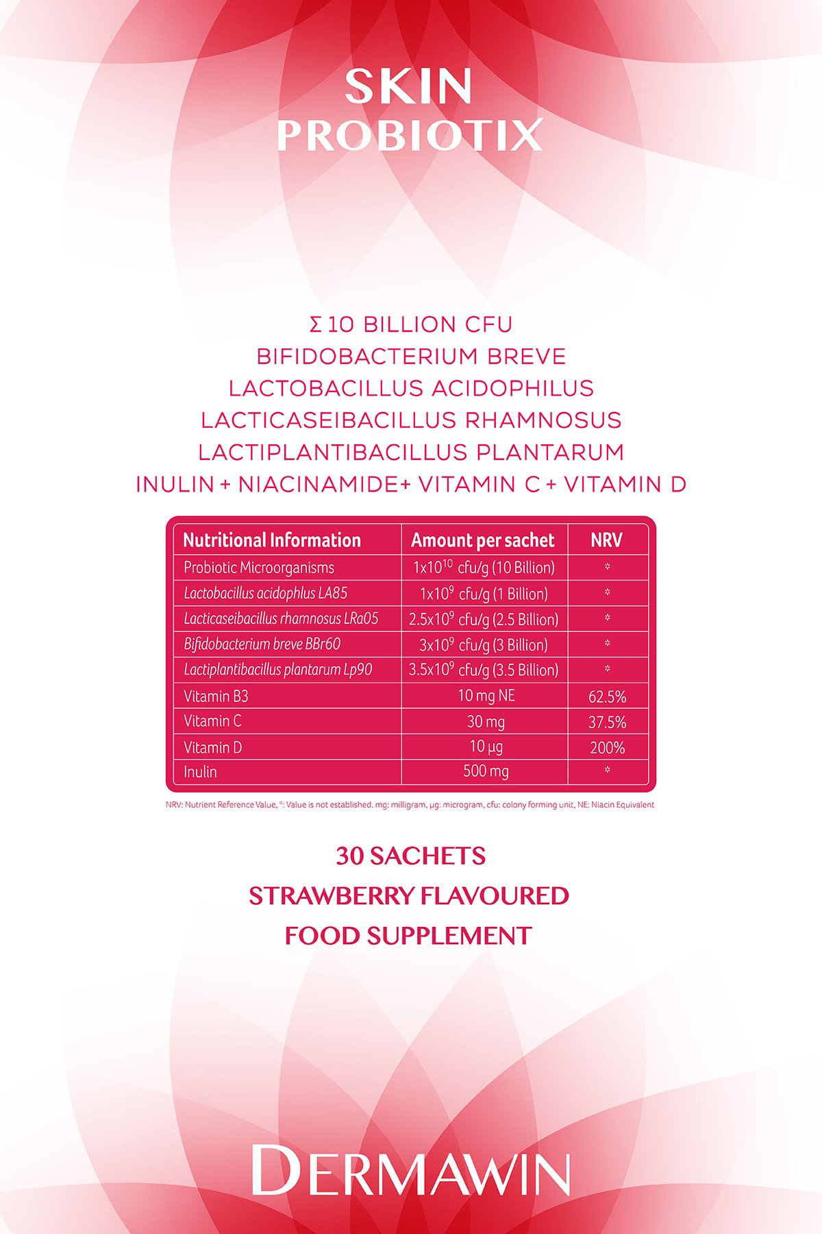SKIN PROBIOTIX